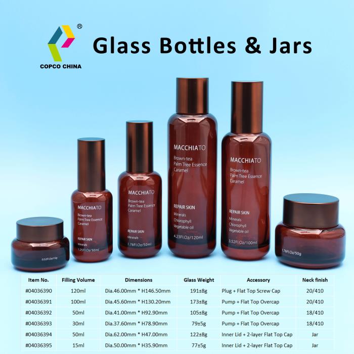COPCO makes glass look glam!